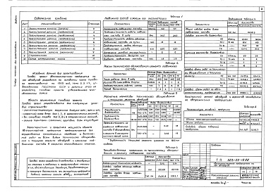 Состав фльбома. Типовой проект 503-02-18.86Альбом 1 Пояснительная записка. Схема генплана