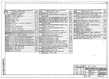 Состав фльбома. Типовой проект 503-1-103.91Альбом 3 Архитектурные решения. Конструкции железобетонные. Конструкции металлические     