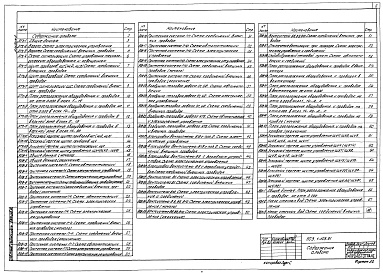 Состав фльбома. Типовой проект 503-1-103.91Альбом 6 Автоматизация технологии производства. Автоматизация отопления и вентиляции. Автоматизация внутреннего водопровода и канализации     