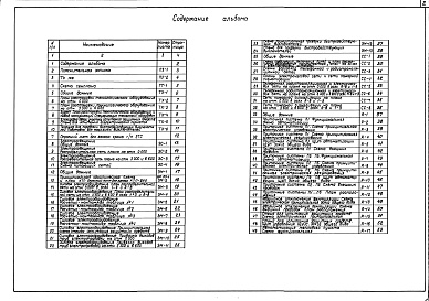 Состав фльбома. Типовой проект 507-93.87Альбом 1 Пояснительная записка. Технологические и электротехнические чертежи