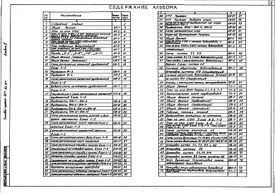 Состав фльбома. Типовой проект 507-93.87Альбом 2 Архитектурно-строительные решения. Внутренние водопровод и канализация. Тепловые сети. Отопление и вентиляция