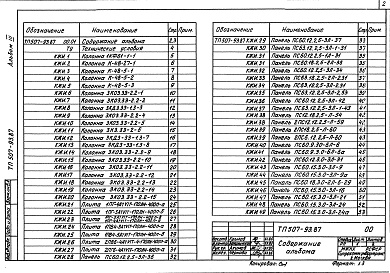 Состав фльбома. Типовой проект 507-93.87Альбом 3 Изделия строительные