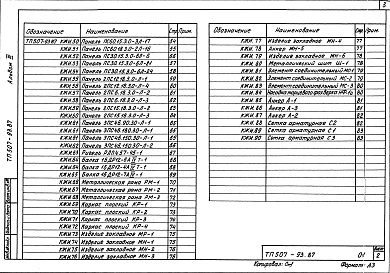 Состав фльбома. Типовой проект 507-93.87Альбом 3 Изделия строительные