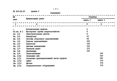 Состав фльбома. Типовой проект 507-93.87Альбом 5 Сметы