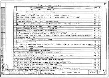 Состав фльбома. Типовой проект 218-1-385.87Альбом 2 Применен из тп 211-2-103 Сантехнические и электротехнические чертежи