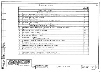 Состав фльбома. Типовой проект 218-1-0353.86Альбом 2 Сантехнические чертежи