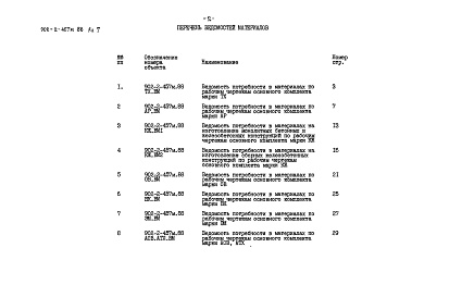 Состав фльбома. Типовой проект 902-2-457м.88Альбом 7 Ведомости потребности в материалах    