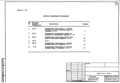 Состав фльбома. Типовой проект 802-5-47м.13.86Альбом 3 Спецификации оборудования