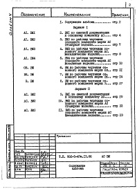 Состав фльбома. Типовой проект 802-5-47м.13.86Альбом 4 Ведомости потребности в материалах