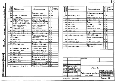 Состав фльбома. Типовой проект 801-4-102.13.86Альбом 3 Чертежи строительных изделий