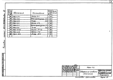 Состав фльбома. Типовой проект 801-4-102.13.86Альбом 3 Чертежи строительных изделий