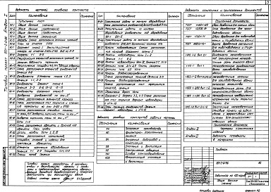 Состав фльбома. Типовой проект 801-3-61.86Альбом 1 Архитектурно-строительные решения