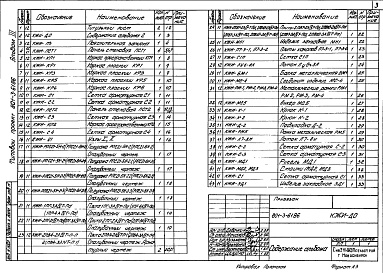 Состав фльбома. Типовой проект 801-3-61.86Альбом 3 Чертежи строительных изделий