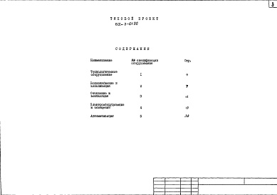 Состав фльбома. Типовой проект 801-3-61.86Альбом 4 Спецификации оборудования