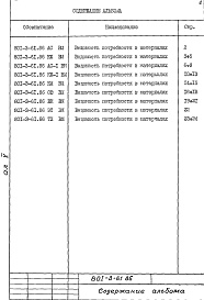 Состав фльбома. Типовой проект 801-3-61.86Альбом 5 Ведомости потребности в материалах