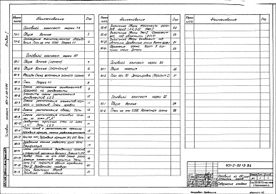 Состав фльбома. Типовой проект 801-2-68.13.86Альбом 1 Архитектурно-строительные решения.Технология производства.Внутренние водопровод и канализация.Отопление и вентиляция.Электрическое освещение