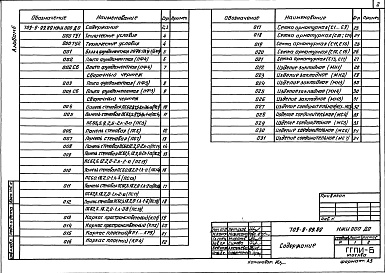 Состав фльбома. Типовой проект 709-9-99.89Альбом 6 Изделия строительные     