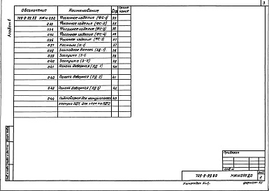 Состав фльбома. Типовой проект 709-9-99.89Альбом 6 Изделия строительные     