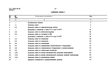 Состав фльбома. Типовой проект 709-9-99.89Альбом 9 Сметы     