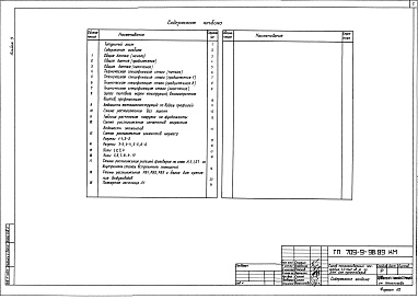 Состав фльбома. Типовой проект 709-9-98.89Альбом 3 – Конструкции металлические