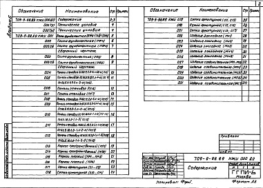 Состав фльбома. Типовой проект 709-9-98.89Альбом 6 – Изделия строительные