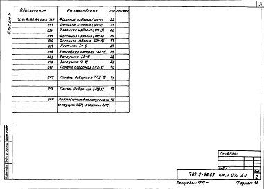 Состав фльбома. Типовой проект 709-9-98.89Альбом 6 – Изделия строительные