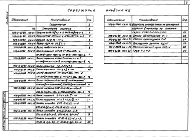 Состав фльбома. Типовой проект 709-9-93.88Альбом 2  Строительные изделия     