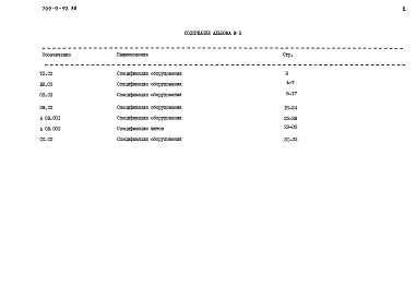 Состав фльбома. Типовой проект 709-9-93.88Альбом 3 Спецификация оборудования     