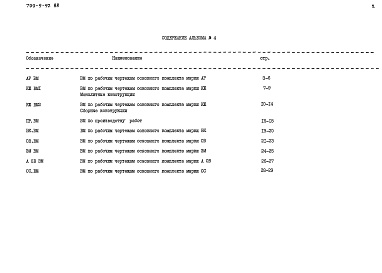 Состав фльбома. Типовой проект 709-9-92.88Альбом 4 – Ведомости потребности материалов