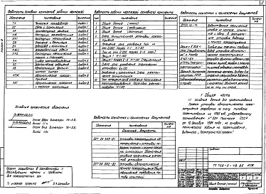 Состав фльбома. Типовой проект 709-9-48.86Альбом 8 Автоматическое пожаротушение. Автоматическая пожарная и охранная сигнализация