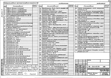 Состав фльбома. Типовой проект 709-9-30.84Альбом 3 Конструкции железобетонные