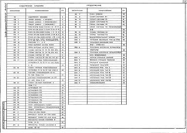 Состав фльбома. Типовой проект 709-9-30.84Альбом 4 Водопровод и канализация.Отопление и вентиляция