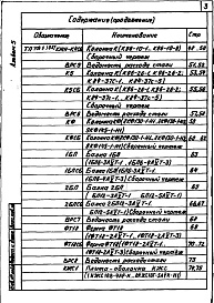 Состав фльбома. Типовой проект 709-9-30.84Альбом 5 Железобетонные изделия