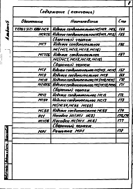 Состав фльбома. Типовой проект 709-9-30.84Альбом 5 Железобетонные изделия