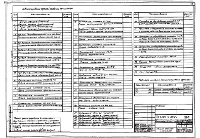 Состав фльбома. Типовой проект 709-9-30.84Альбом 7 Силовое электрооборудование. Электрическое освещение