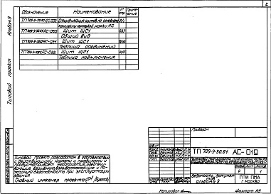 Состав фльбома. Типовой проект 709-9-30.84Альбом 9 Задание заводу-изготовителю щитов КИП и автоматики