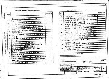 Состав фльбома. Типовой проект 235-0-6.86Альбом 1 Общая пояснительная записка. Элементы чердачных крыш