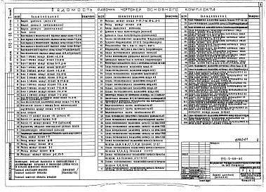 Состав фльбома. Типовой проект 232-2-68Альбом 1 Архитектурно-строительные решения. Часть 1 и 2