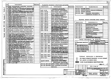 Состав фльбома. Типовой проект 232-2-68Альбом 1 Архитектурно-строительные решения. Часть 1 и 2