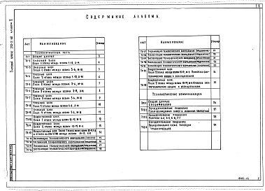 Состав фльбома. Типовой проект 232-2-68Альбом 2 Технологическая часть. Холодоснабжение