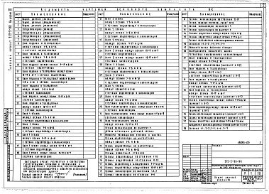 Состав фльбома. Типовой проект 232-2-68Альбом 4 Водопровод и канализация