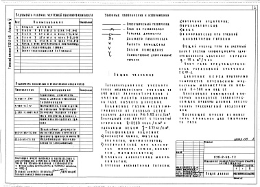 Состав фльбома. Типовой проект 232-2-68Альбом 5 Газоснабжение