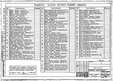 Состав фльбома. Типовой проект 232-2-68Альбом 8 Автоматизация санитарно-технических устройств