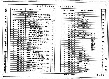 Состав фльбома. Типовой проект 232-2-68Альбом 9 Изделия заводского изготовления