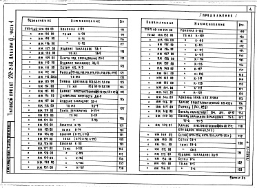 Состав фльбома. Типовой проект 232-2-68Альбом 9 Изделия заводского изготовления