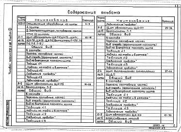 Состав фльбома. Типовой проект 232-2-68Альбом 11 Задание на изготовление щитов автоматизации