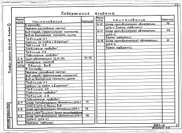 Состав фльбома. Типовой проект 232-2-68Альбом 11 Задание на изготовление щитов автоматизации