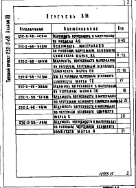 Состав фльбома. Типовой проект 232-2-68Альбом 12 Ведомости потребности в материалах