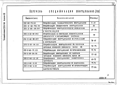 Состав фльбома. Типовой проект 232-2-68Альбом 13 Спецификации оборудования