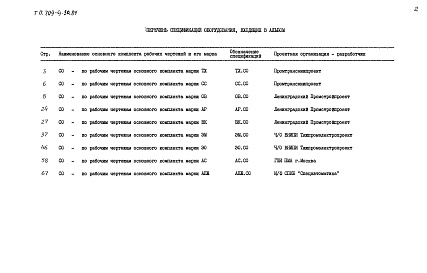 Состав фльбома. Типовой проект 709-9-30.84Альбом 12 Спецификация оборудования